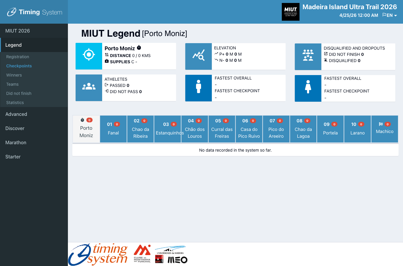 Checkpointy MIUT Legend v Timing System